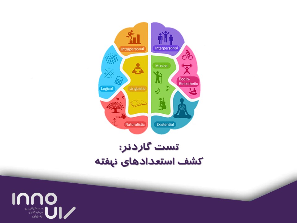 تست گاردنر کشف استعدادهای نهفته