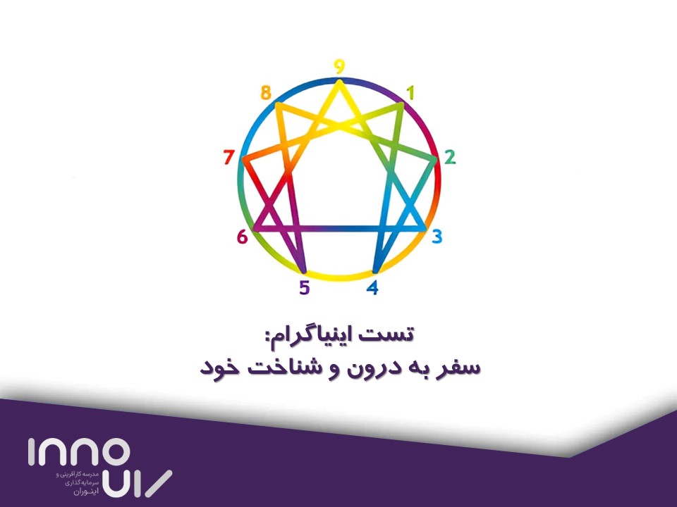 تست اینیاگرام سفر به درون و شناخت خود